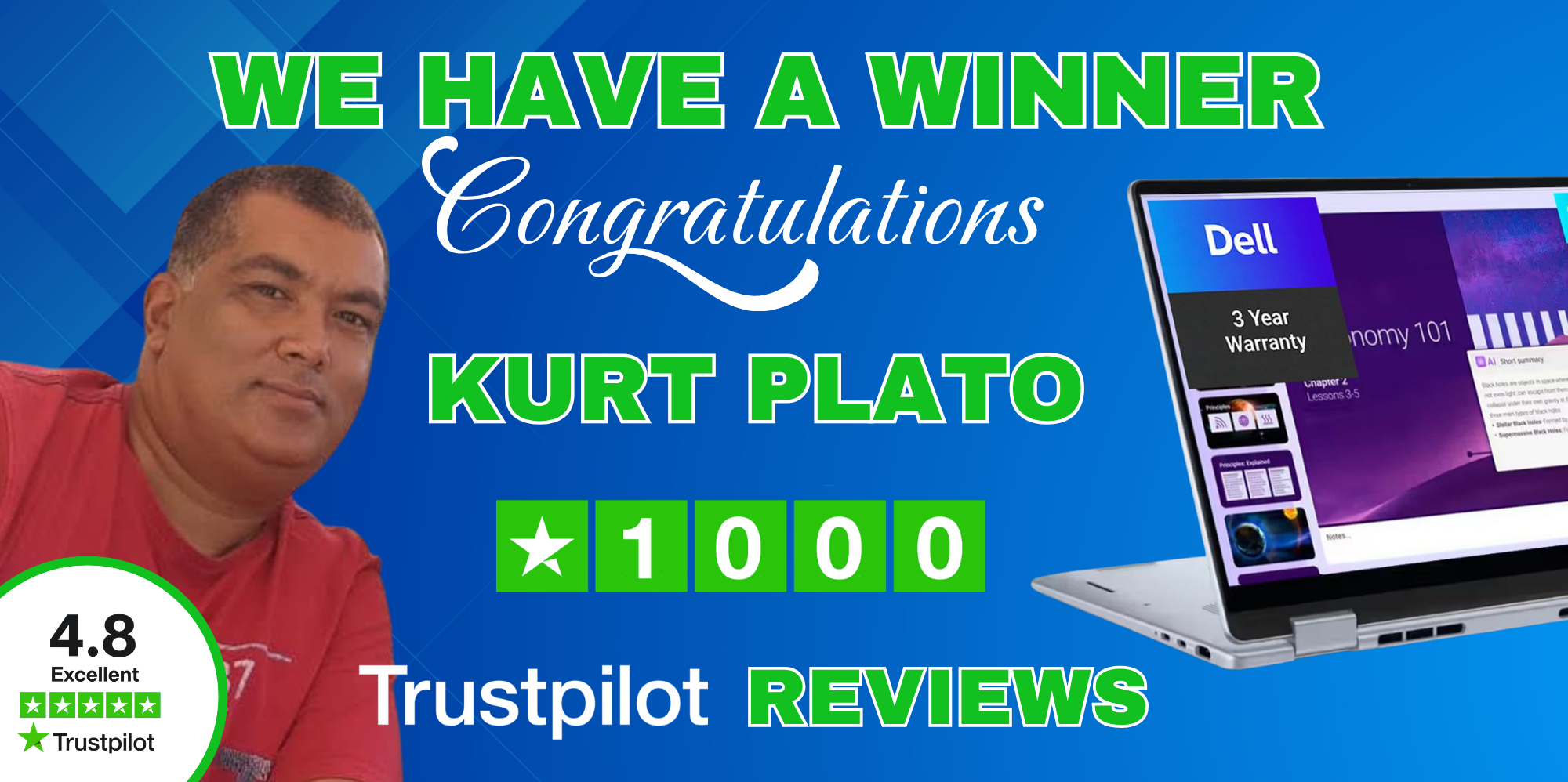 And the Winner Is... Kurt Plato! Contratulations