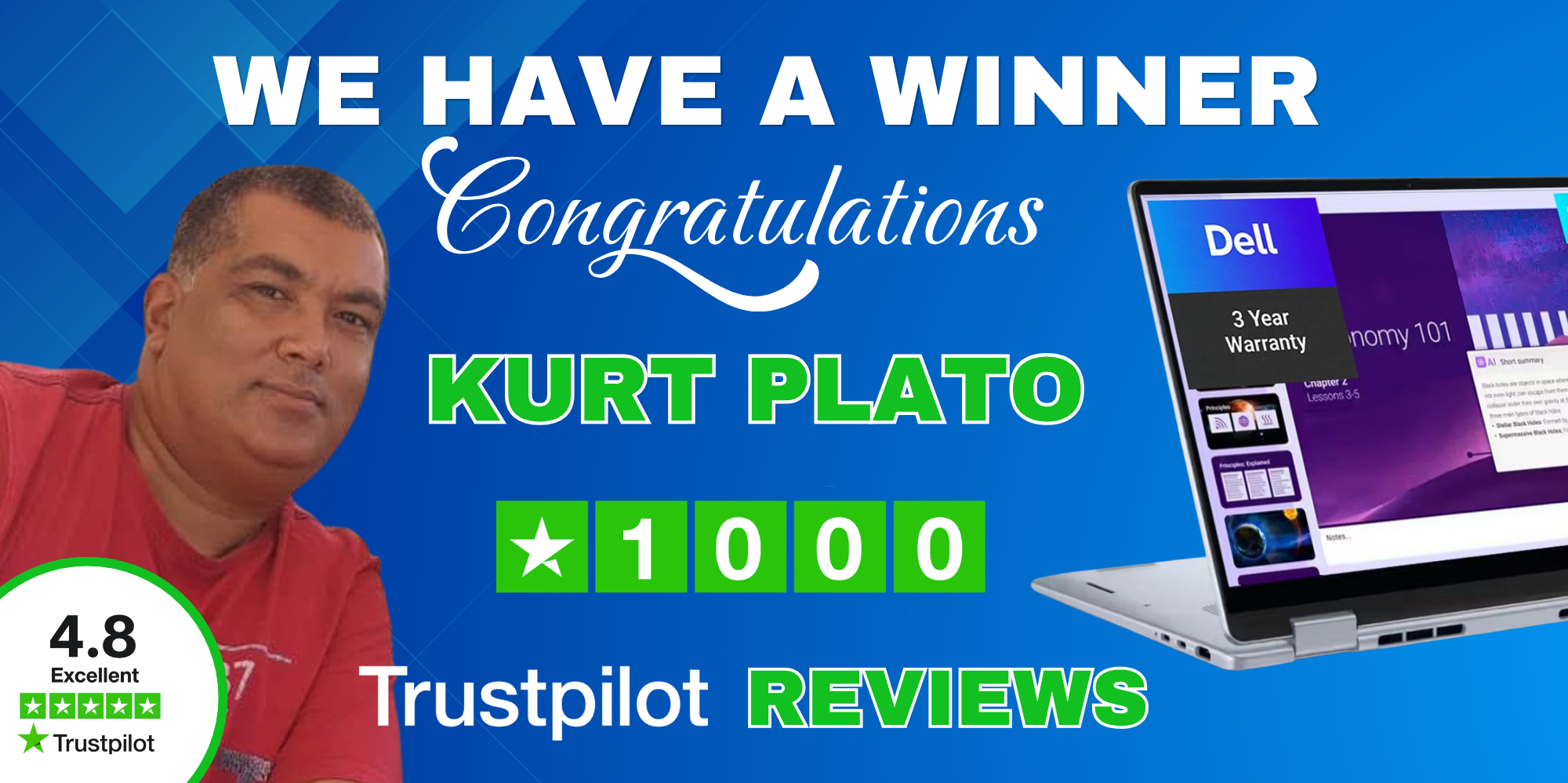 And the Winner Is... Kurt Plato! Contratulations